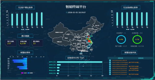 與危機共處，和時間賽跑 南京軟件開發者的破局之路